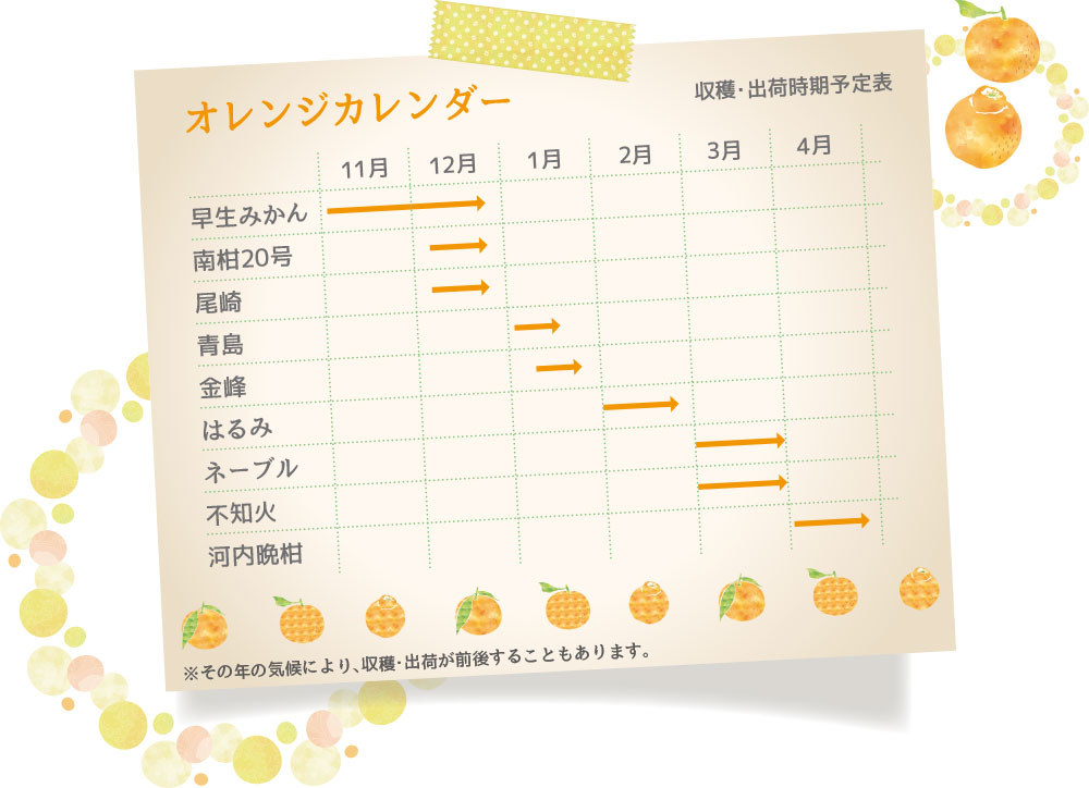 オレンジカレンダー
